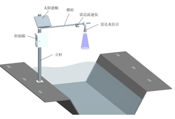 河道水位流速計(jì)產(chǎn)品安裝圖4