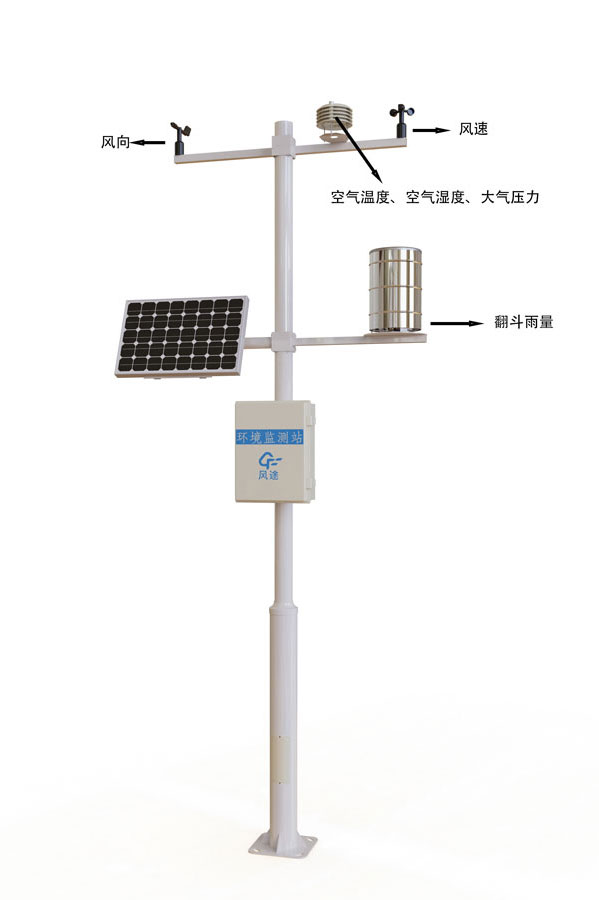 在線式一體化氣象站產(chǎn)品結(jié)構(gòu)圖