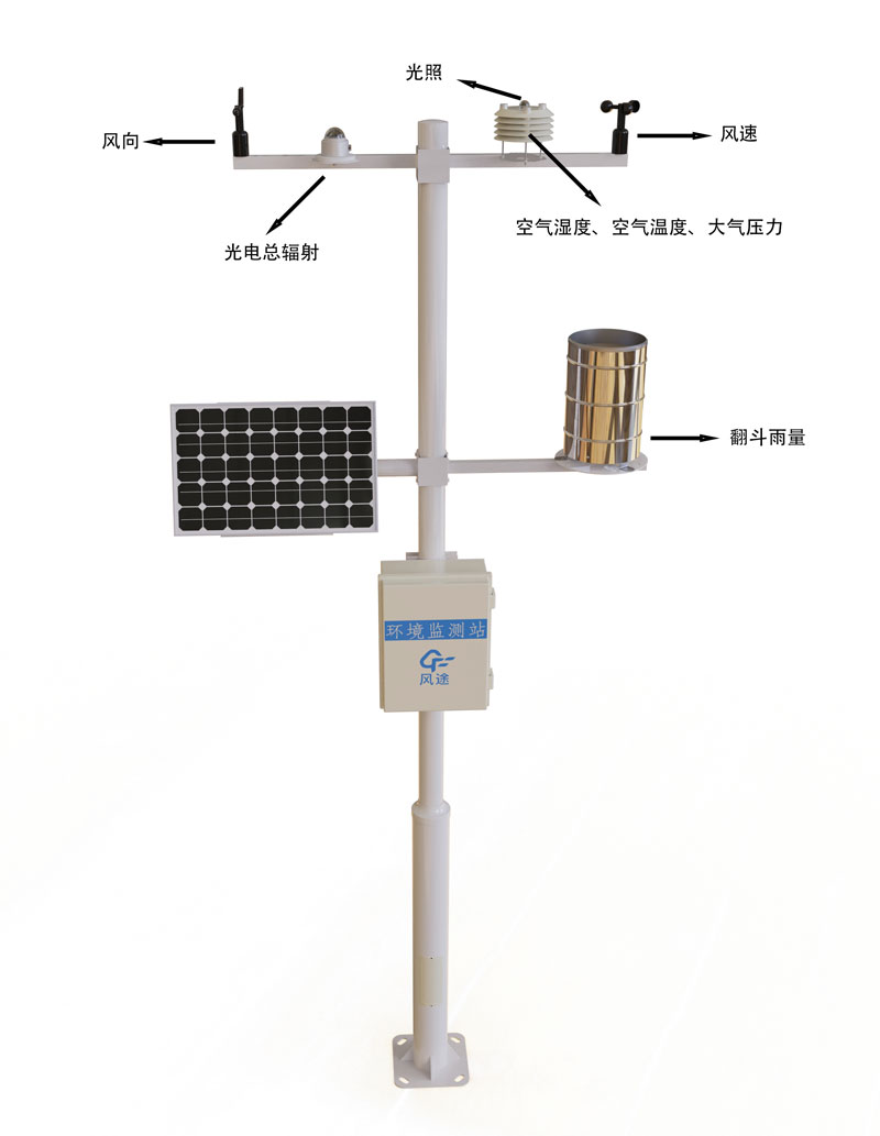 多參數(shù)氣象觀測站產(chǎn)品結構圖